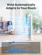 Smart Tower Fan Nomad One S - DREO