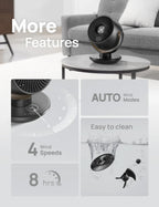 TurboPoly™ Table Fan 315 - DREO
